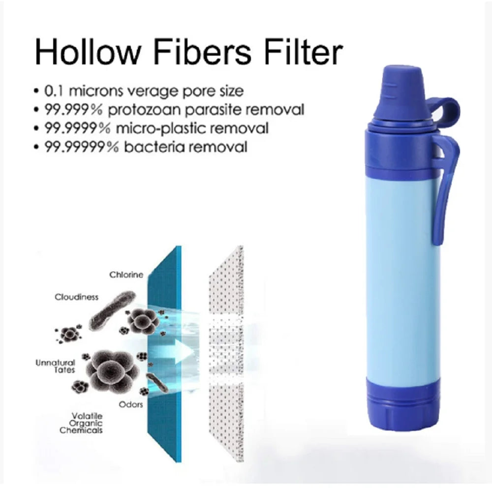 Individueller Trinkwasserfilter für Notfälle im Freien, Camping, natürliche Filter, sicher vor Filtern - So ist Leben