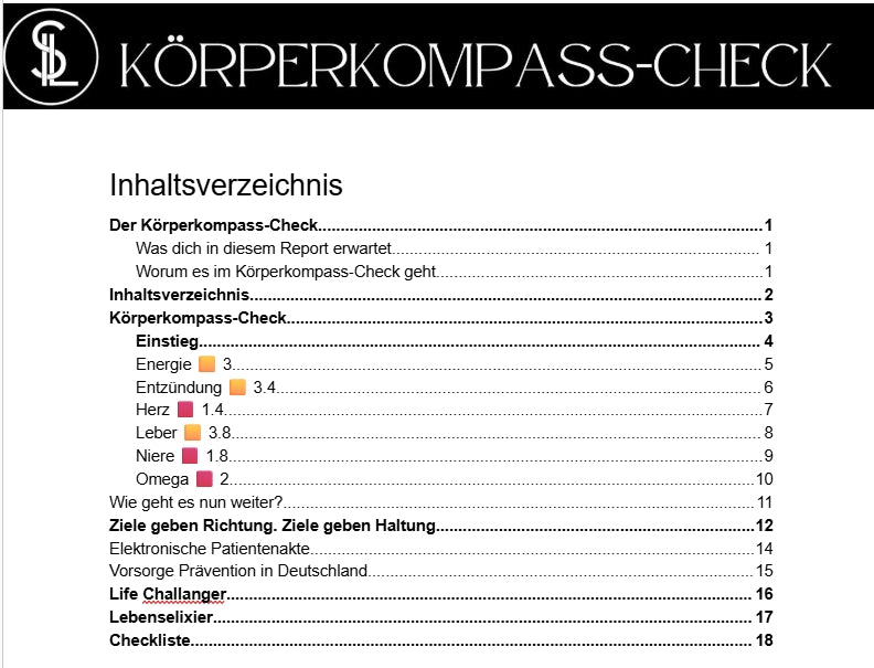 Körperkompass‑Test (kostenlos) So ist Leben