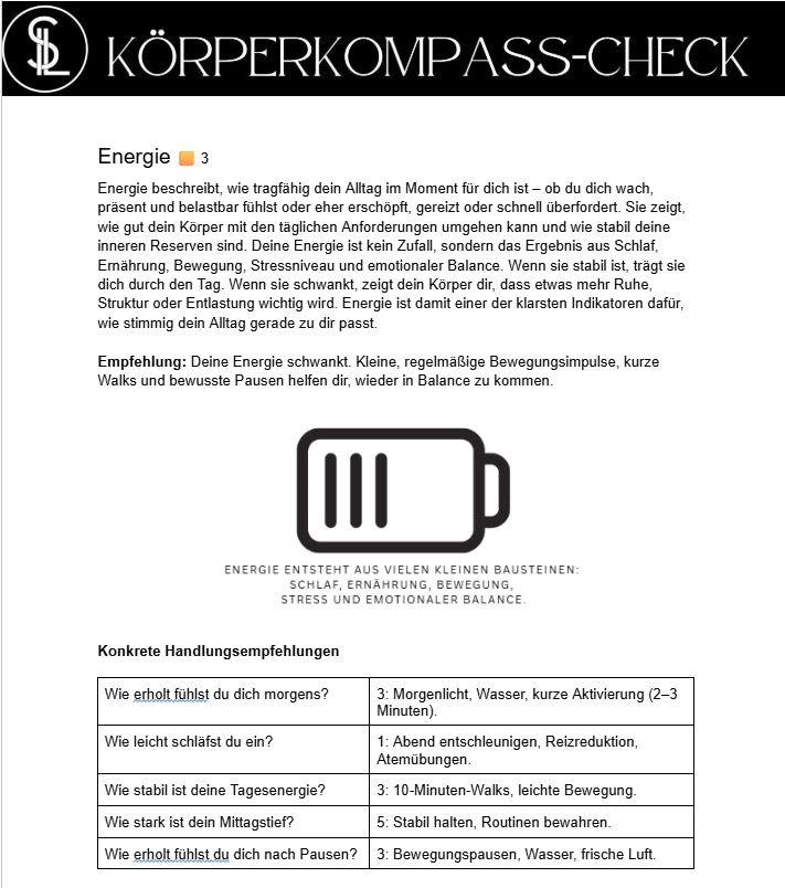 Körperkompass‑Test (kostenlos) So ist Leben