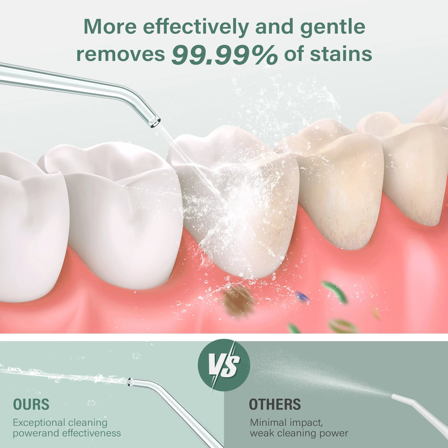 SEJOY Munddusche USB Aufladbare Wasser Flosser Tragbare Dental Wasser Jet 280ML Wasser Tank Wasserdicht Zahn Reiniger Für Oral So ist Leben