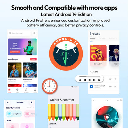 XGODY X32 Android 14 Smartphone 5,5 Zoll Dual-SIM Octa-Core 4GB+16GB Mobiltelefon 2850mAh 5+5MP 4G-Netzwerk Gesichtserkennung Handy So ist Leben