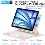 Magnetisches Tastatur‑Case für iPad Air & Pro