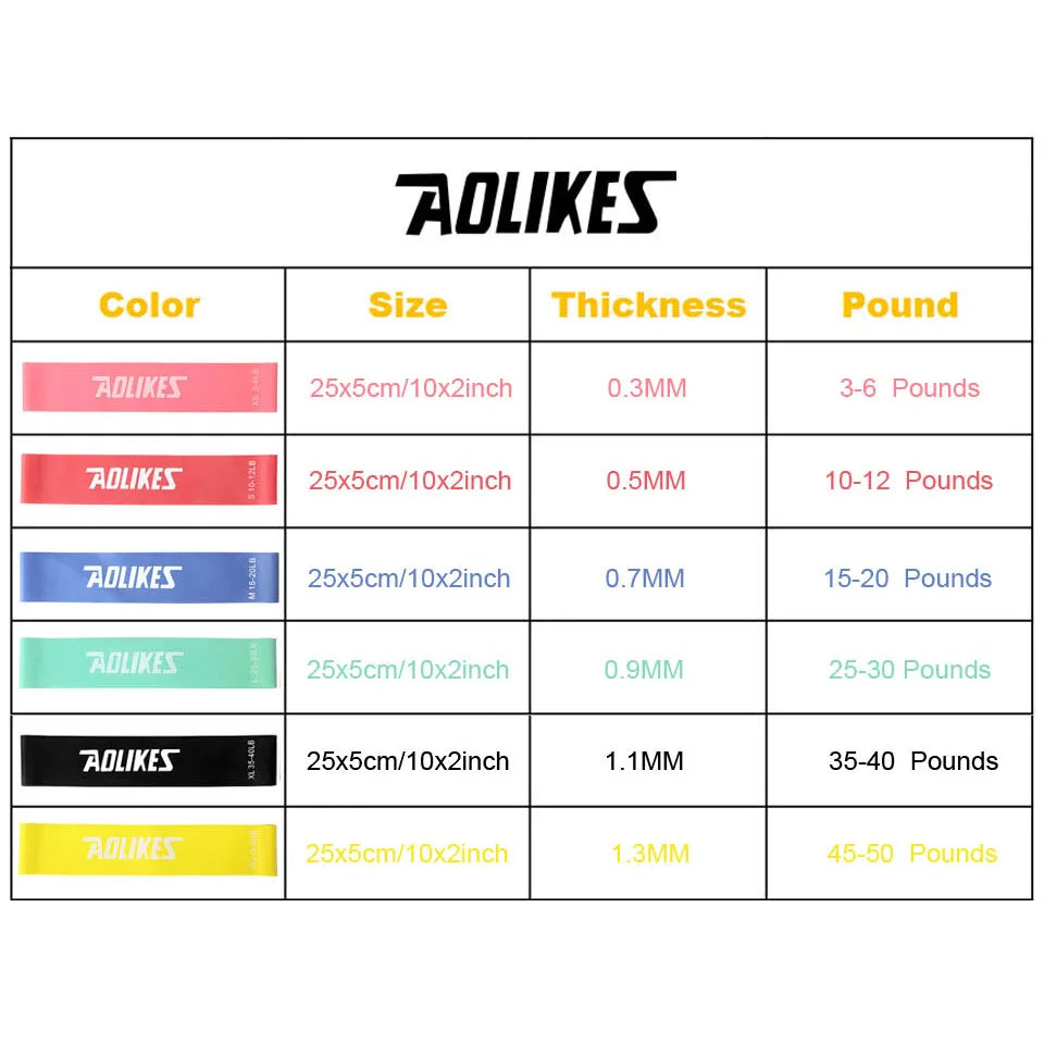 Aolikes 1pcs Fitness elastische Widerstands bänder Heim training Yoga Sport Widerstands bänder Stretching Pilates Crossfit Workout Gym So ist Leben