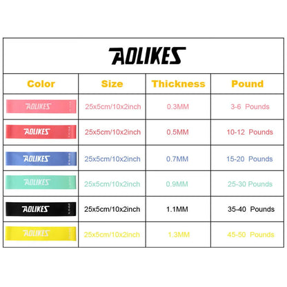 Aolikes 1pcs Fitness elastische Widerstands bänder Heim training Yoga Sport Widerstands bänder Stretching Pilates Crossfit Workout Gym So ist Leben