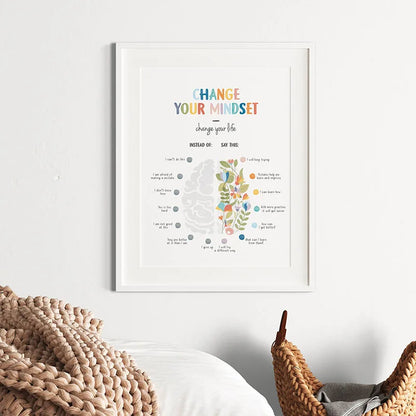 Inspirierendes Zitat Poster Wandkunst Motivierende Botschaft Einzigartige Geschenkidee - So ist Leben
