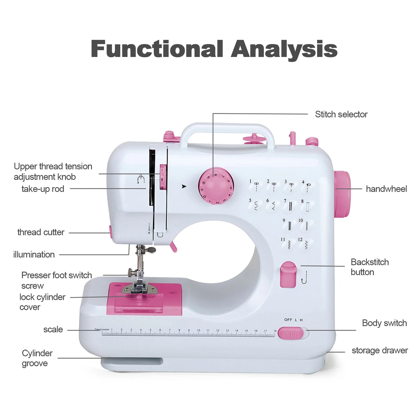 12 Stiche elektrische Nähmaschine Haushalt Doppelfaden Nähmaschine EU 220 V rosa Knopf austauschbares Nähfußdesign So ist Leben