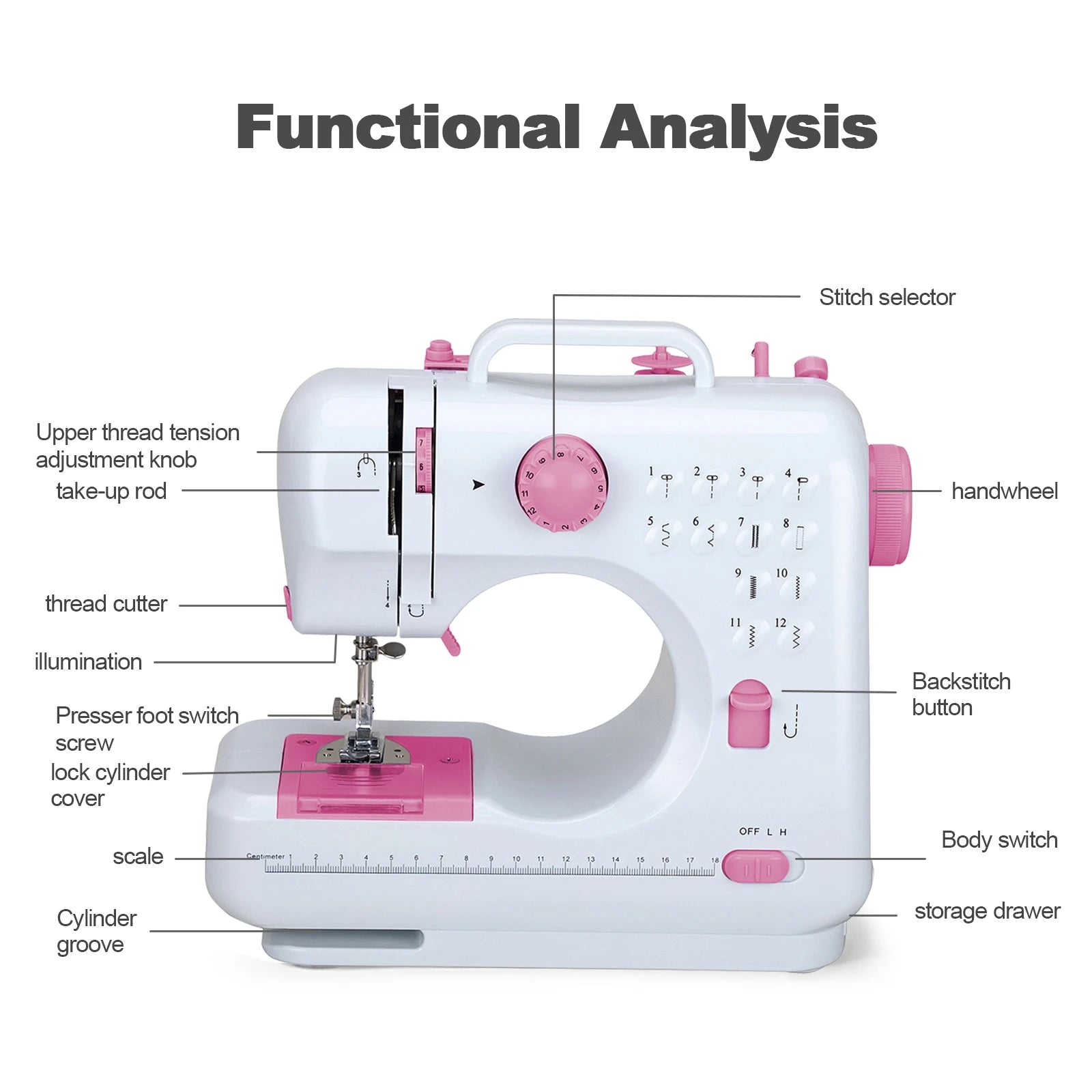 12 Stiche elektrische Nähmaschine Haushalt Doppelfaden Nähmaschine EU 220 V rosa Knopf austauschbares Nähfußdesign So ist Leben