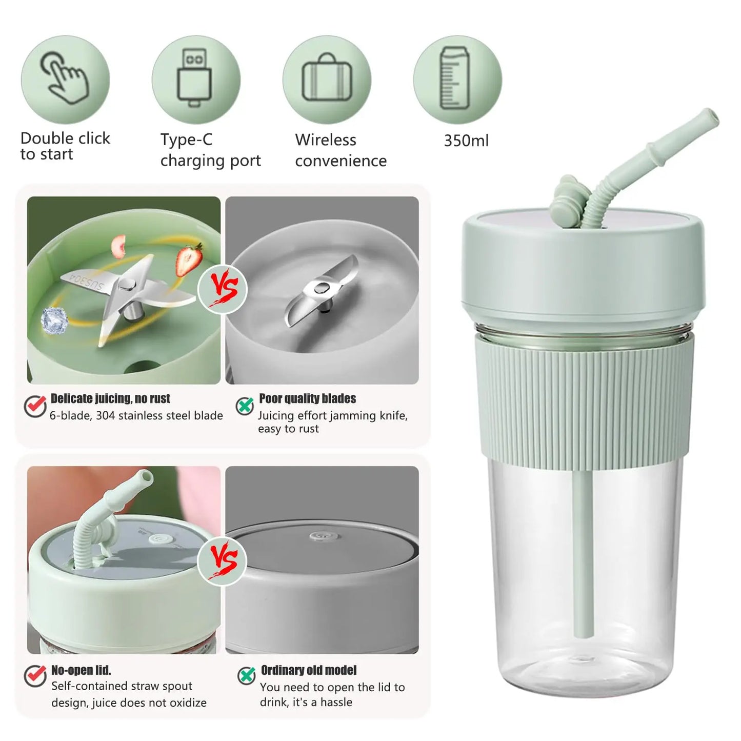 Tragbarer kabelloser Mixer – Wiederaufladbarer Smoothie Becher mit automatischer Reinigung und sicherem Design So ist Leben
