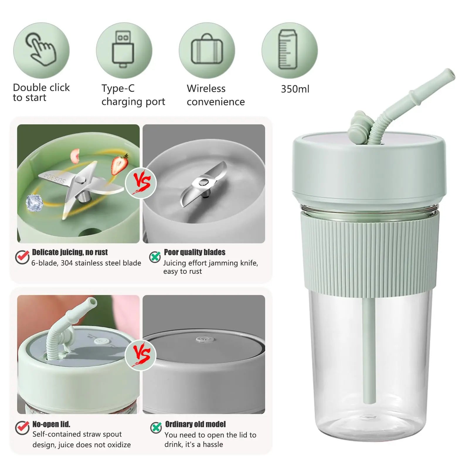 Tragbarer kabelloser Mixer – Wiederaufladbarer Smoothie Becher mit automatischer Reinigung und sicherem Design So ist Leben