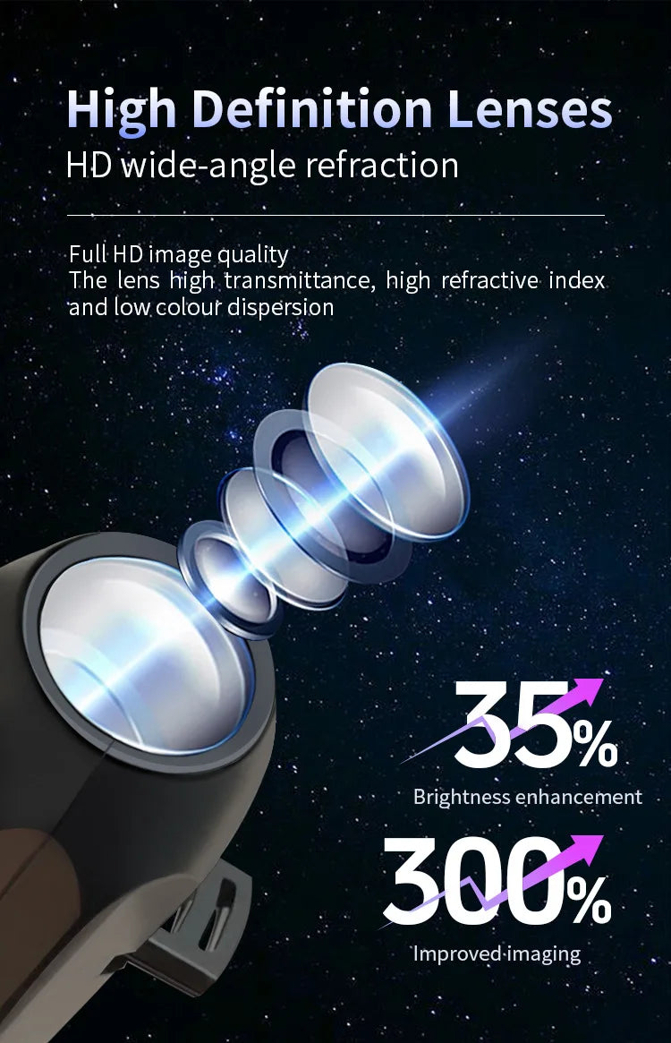 Halloween-USB-Projektorlicht, Totenkopf-Nachtlicht, Geister-LED-Lampe, 360 Grad drehbar, umschaltbares Muster, Design, dunkle und nächtliche Atmosphäre So ist Leben