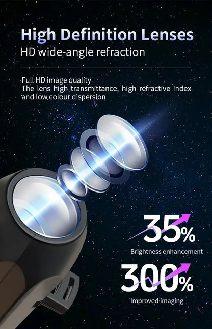 Halloween-USB-Projektorlicht, Totenkopf-Nachtlicht, Geister-LED-Lampe, 360 Grad drehbar, umschaltbares Muster, Design, dunkle und nächtliche Atmosphäre So ist Leben