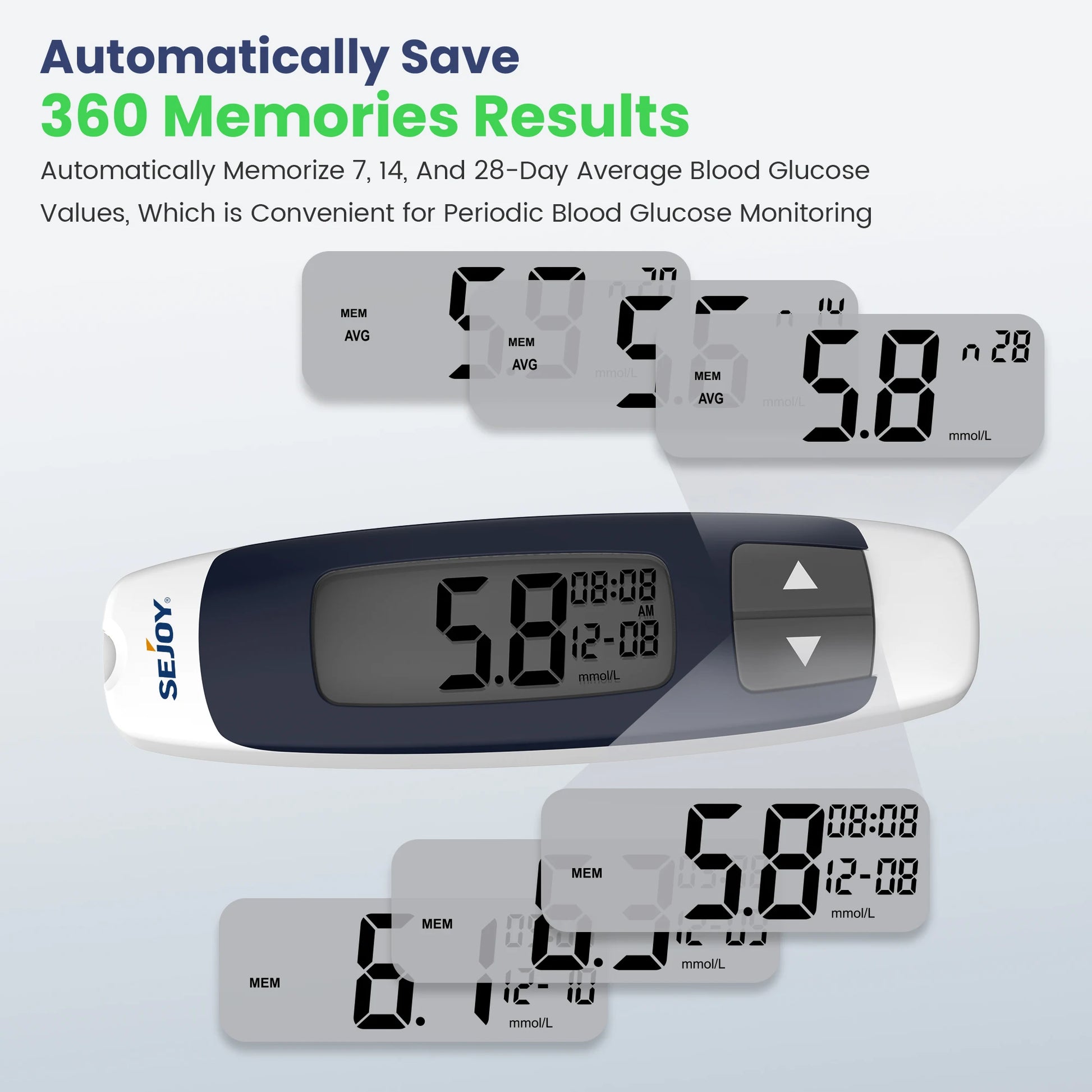 Sejoy Blutzuckermessgerät Diabetes-Testkit Diabetes-Lancetten-Maschine Glukometer mit Teststreifen Lancetten Blutzuckermessgerät So ist Leben