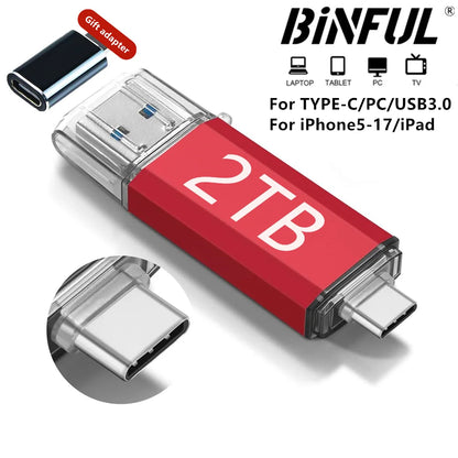 2TB OTG USB-Stick USB 3.0 Typ C für iPhone iPad 1TB 512GB 256GB Pendrive Samsung Huawei Xiaomi Android Laptop Speicherstick So ist Leben
