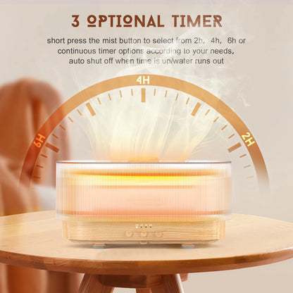 SEJOY Luftbefeuchter mit LED-Licht, Aroma-Diffusor für Ätherische Öle, Flammen-Automatik-Duftspender für Zuhause So ist Leben