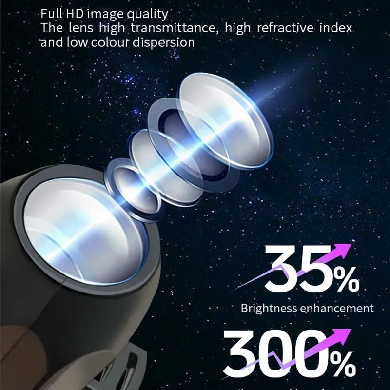 Halloween-USB-Projektorlicht, Totenkopf-Nachtlicht, Geister-LED-Lampe, 360 Grad drehbar, umschaltbares Muster, Design, dunkle und nächtliche Atmosphäre So ist Leben