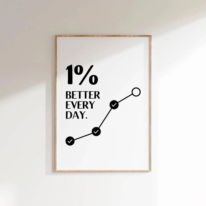 Inspirierendes Zitat Poster Wandkunst Motivierende Botschaft Einzigartige Geschenkidee - So ist Leben