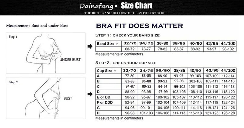 Nouvell Nahtlose Frauen Unterwäsche Sexy Spitze Push-Up Bralette Abschnitt Atmungs Weibliche Große Bh Sets Plus Größe Dessous So ist Leben